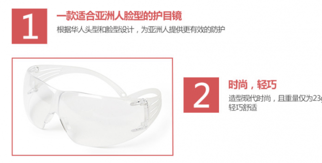 劳保护目镜哪个品牌的好？劳保护目镜品牌排行榜