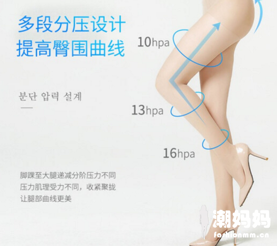 台湾采洁瘦腿袜有用吗？采洁瘦腿袜和lytess九分裤选哪款