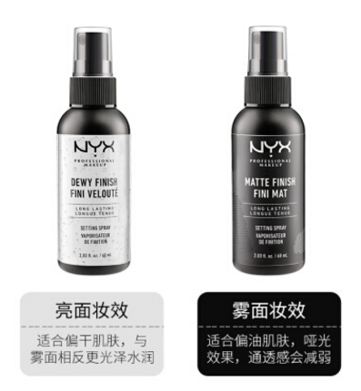 NYX定妆喷雾黑白适合哪种肤质？NYX定妆喷雾怎么用