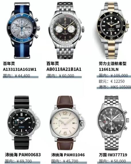 手表有哪些品牌,品牌手表有哪些